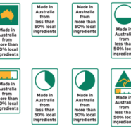 Country of Origin Labelling Survey – Have your say